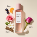 ROUGE THUNDER 200 ml