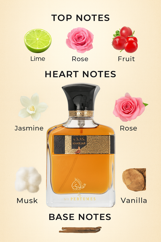 Khanjar EDP 100ML (Unisex)